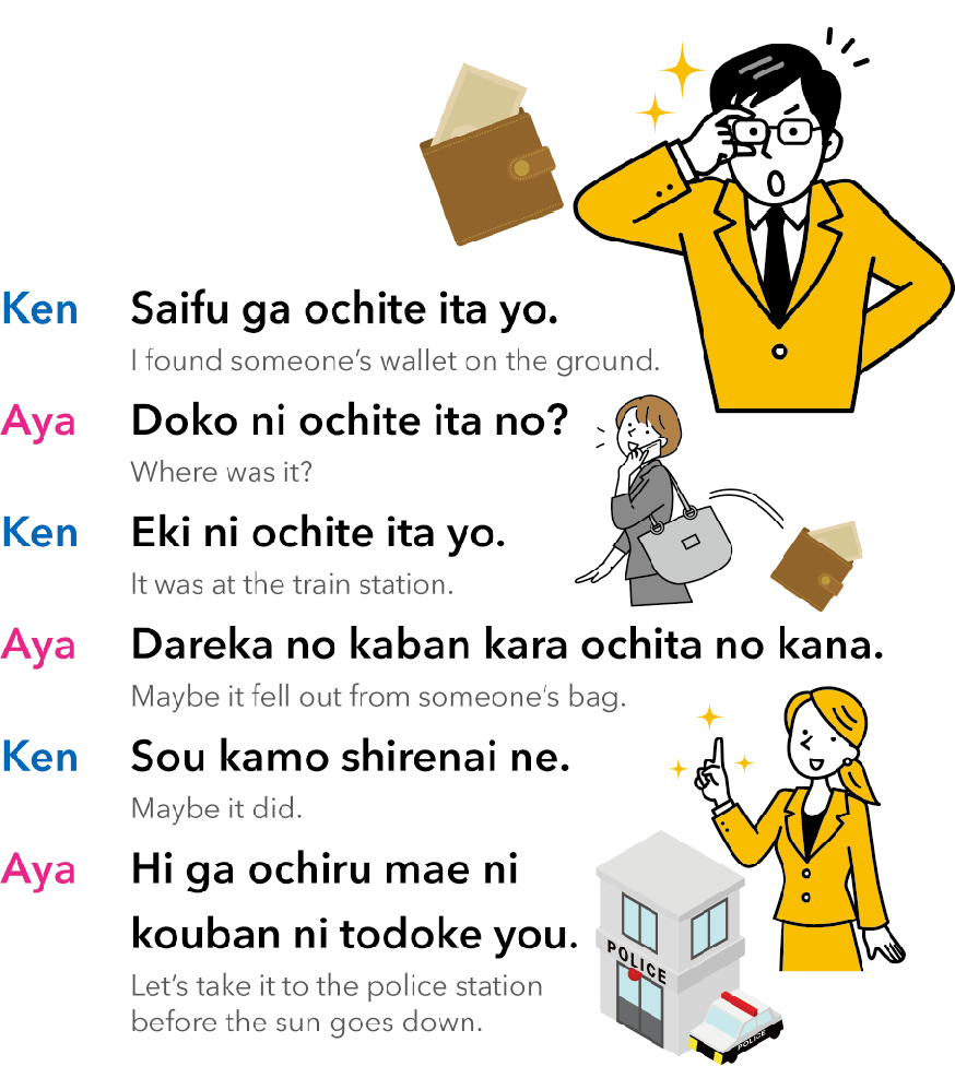 Ken: Saifu ga ochite ita yo.
       　I found someone’s wallet on the ground.
Aya: Doko ni ochite ita no?
       Where was it?
Ken: Eki ni ochite ita yo.
       It was at the train station.
Aya: Dareka no kaban kara ochita no kana.
       Maybe it fell out from someone’s bag.
Ken: Sou kamo shirenai ne.
     Maybe it did.
Aya: Hi ga ochiru mae ni kouban ni todoke you.
       Let’s take it to the police station before the sun goes down.