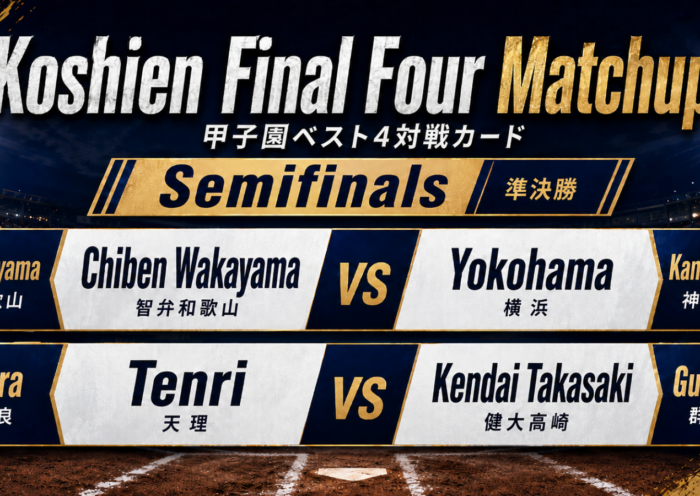 Koshien semifinals 2026 final four Yokohama Chiben Wakayama